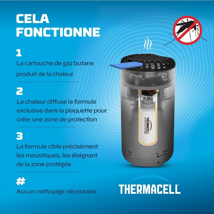 Diffuseur anti moustiques portable THERMACELL + recharge