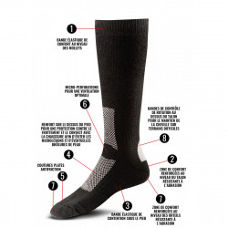 Chaussettes Hiver noir