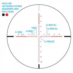 Sightmark - Lunette 3 - 18 x 50