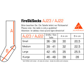 ALPENHEAT Chaussettes Chauffantes Merino RC Grand froid